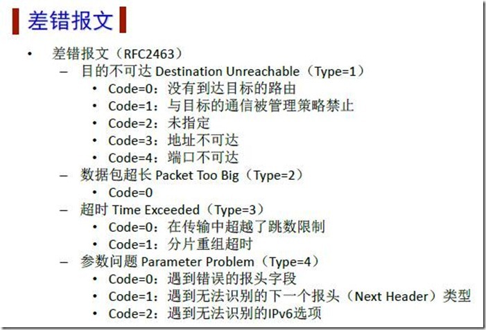 2016-4-18 ICMPv6协议[RFC2463]--报文详解_CCIE_04