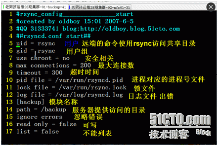 rsync安装及介绍_rsync-配置+加使用_03