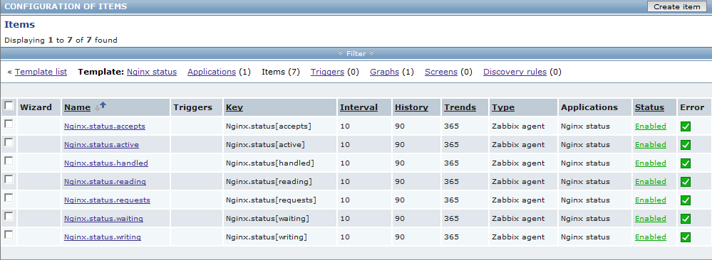 Zabbix监控Nginx_nginx_04