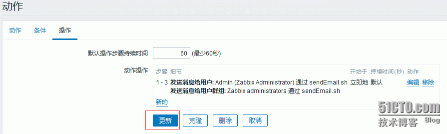 zabbix 3.0.2邮件报警_zabbix_13