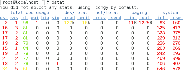 htop/dstat/top/ps命令的使用_优先级_07