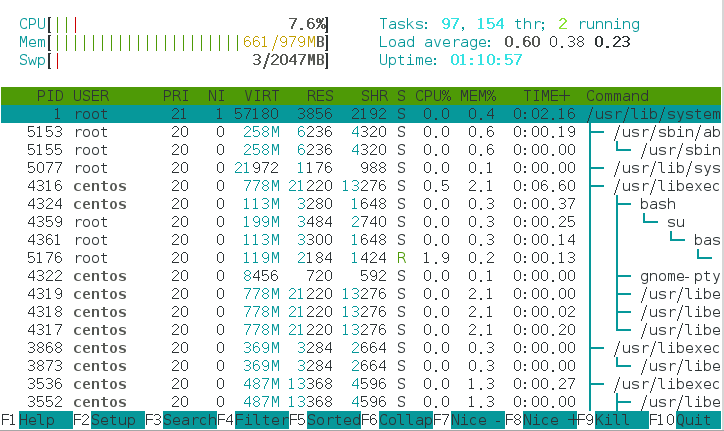 htop/dstat/top/ps命令的使用_linux_04