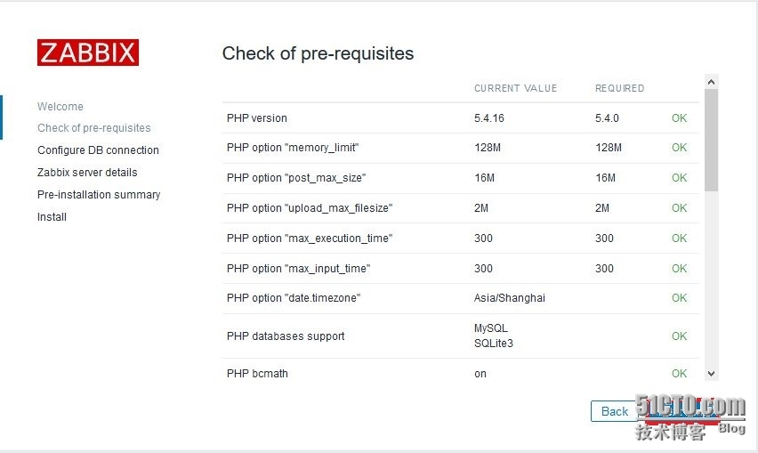 CentOS上配置Zabbix_Linux CentOS 7 Monit_02