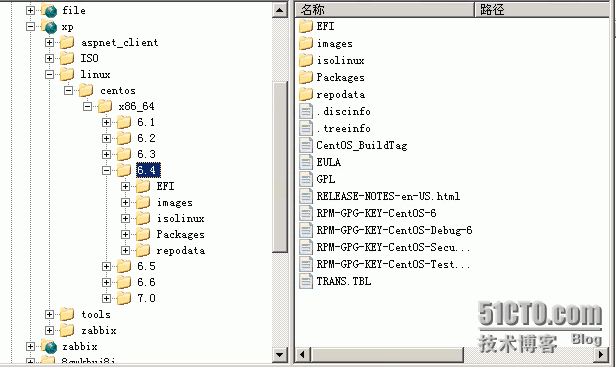 Centos 远程重装系统脚本_kickstart_03