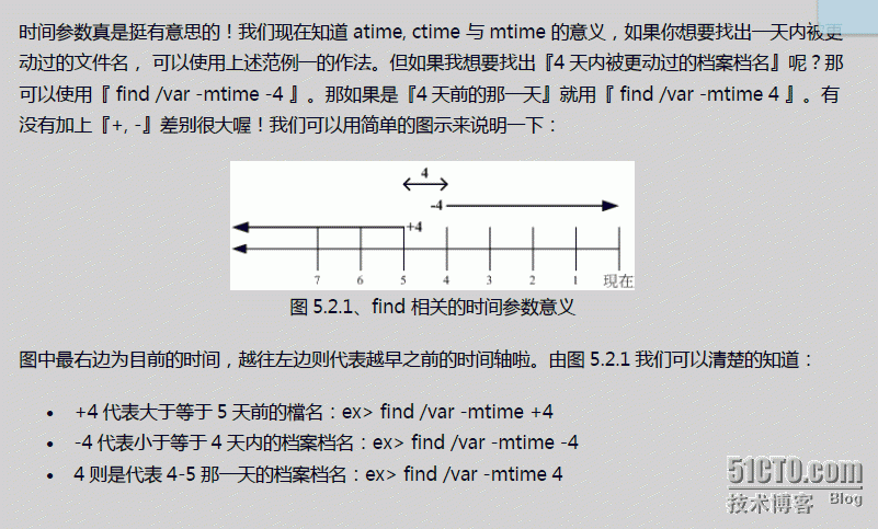 基于linux平台的find命令_linux_02