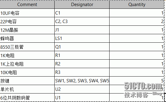 嵌入式DIY电子时钟（有报时和定时）_时钟_02