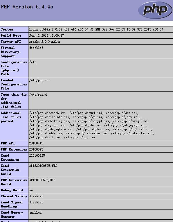 Centos6.5安装rsyslog+loganalyzer+mysql部署日志服务器_Centos6.5安装rsyslog+l