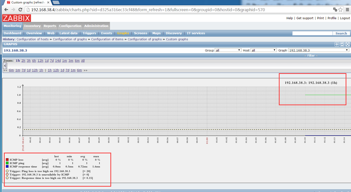 《Zabbix-ICMP ping监控添加方法》-7_Zabbix-ICMP ping监控添加_06