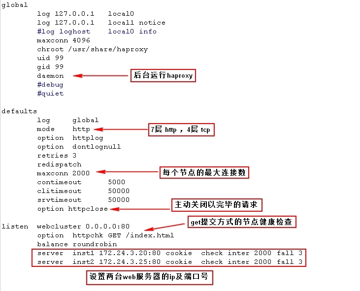 Haproxy实现web的高可用及负载均衡群集_高可用_04