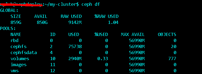 openstack kilo 集成ceph_ceph_05