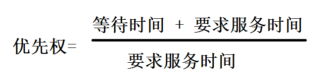 常见的几种操作系统进程调度算法_操作系统_03