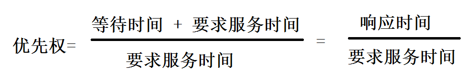 常见的几种操作系统进程调度算法_先来_04