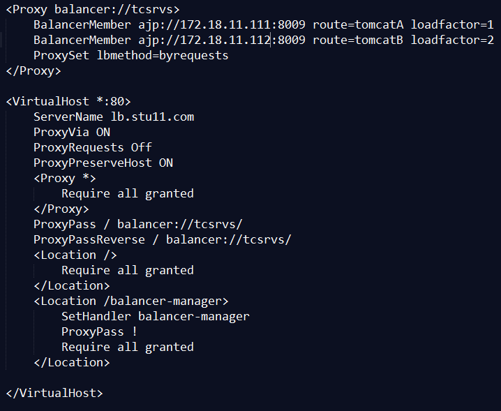 tomcat session cluster_tomcat_04