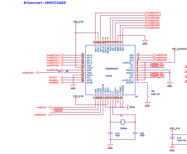 嵌入式linux开发uboot移植（七）——三星官方uboot的移植_开发_03