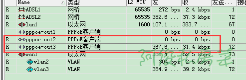 routerOS做wan口的交换机扩展和带宽叠加_交换_16