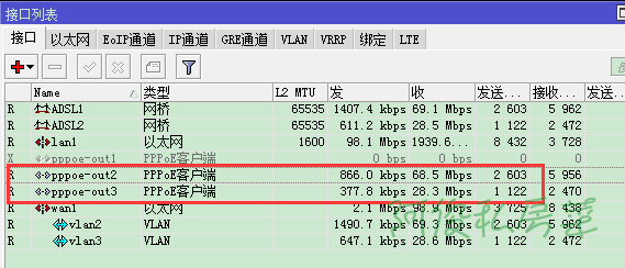 routerOS做wan口的交换机扩展和带宽叠加_交换_17