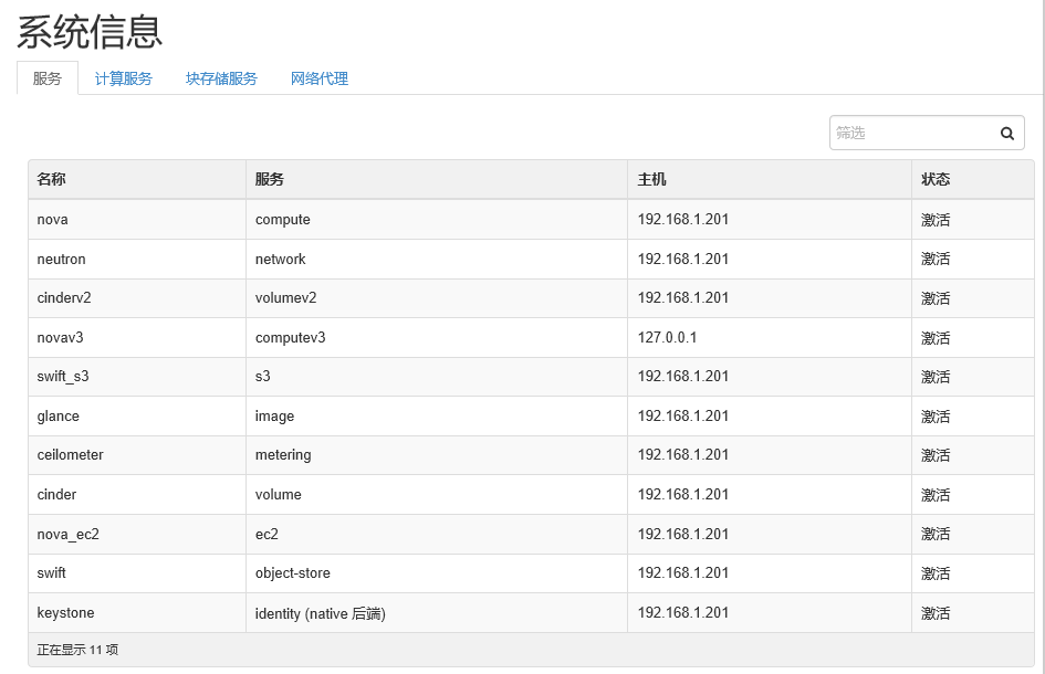 openstack学习笔记四 组件框架_组件_02