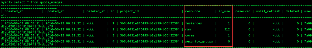 Openstack 还原租户配额_ 僵尸实例_02