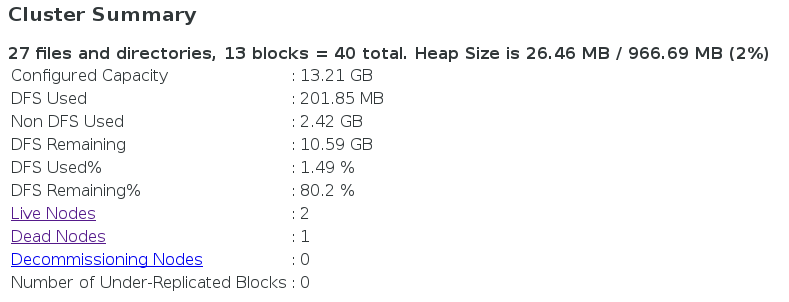 （？）企业部分之hadoop_Hadoop_41