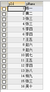 MySQL问题：You can't specify target table '表名' for update in FROM clause_mysql