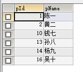 MySQL问题：You can't specify target table '表名' for update in FROM clause_MySQL_03