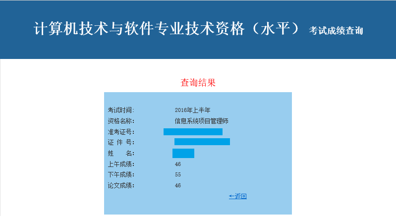 备战软考高项感想_软考、高项、感想