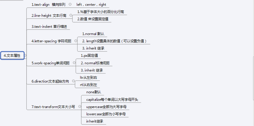 css折叠样式（3）——常用样式属性_css_05