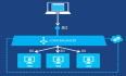 Azure CLI创建ARM的VM和面向公网的负载均衡