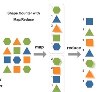 Hadoop2.6分布式集群安装配置_分布式_04