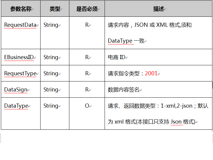 电商平台如何接入智选物流平台?_智选物流_03