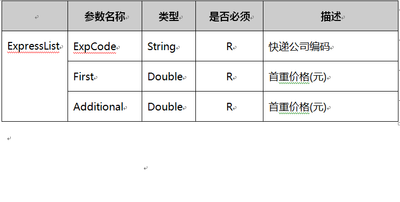 电商平台如何接入智选物流平台?_智选物流_05