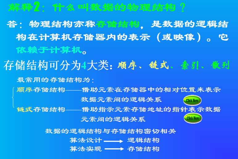 数据结构与算法 1 :基本概念，线性表顺序结构，线性表链式结构，单向循环链表_循环_03