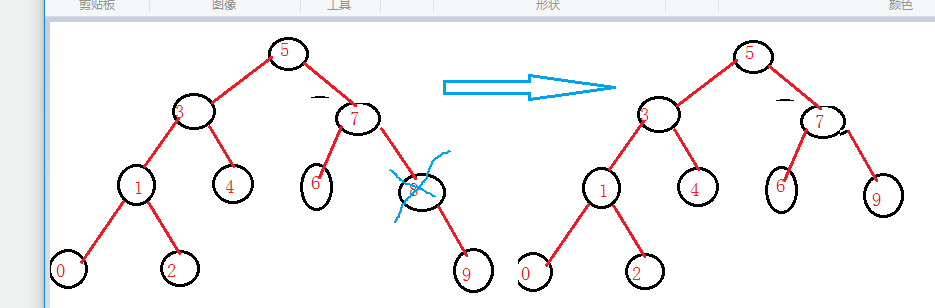 二叉搜索树_二叉搜索_02