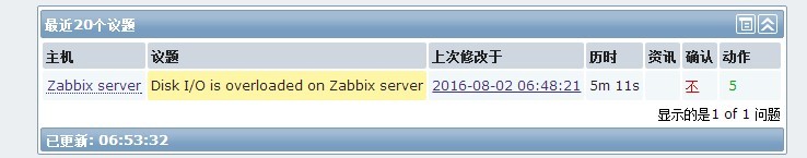 zabbix生产场景配置发送报警邮件_zabbix 邮件_21