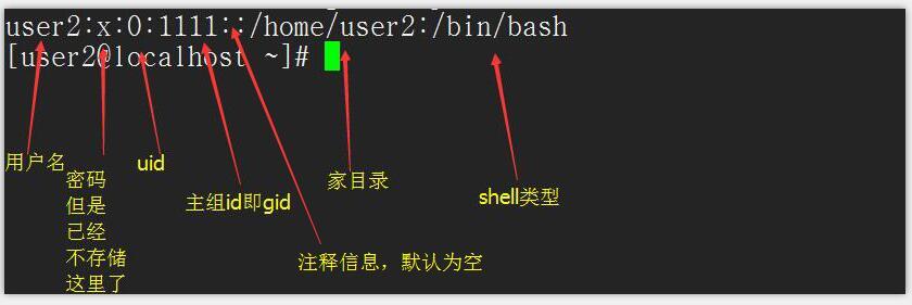 Linux运维学习历程-第六天-Linux用户、组以及权限管理_运维_07