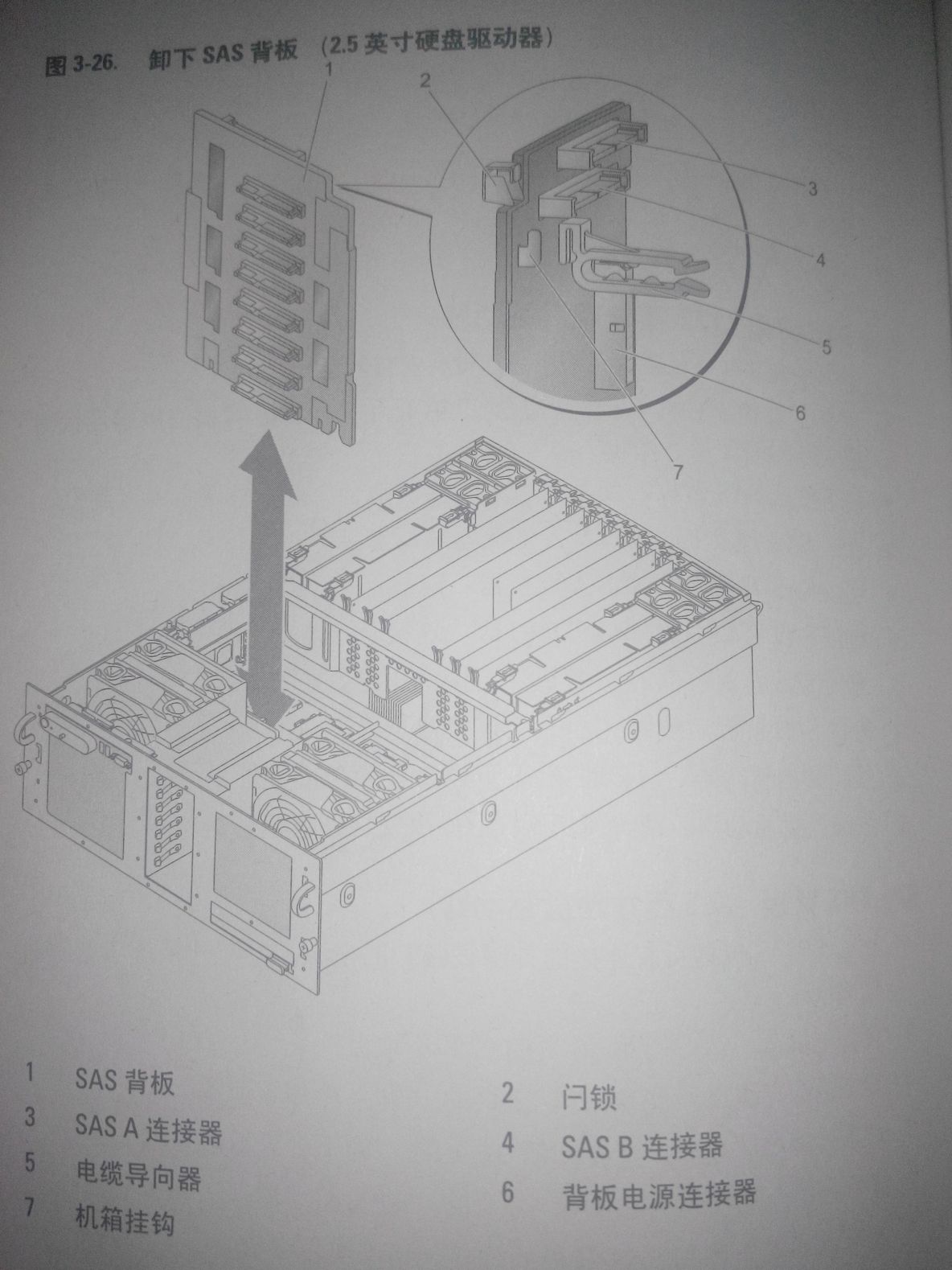 Raid卡及存储阵列_台式机_02