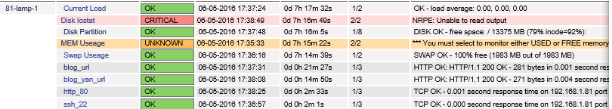 Nagios监控笔记上_监控_02