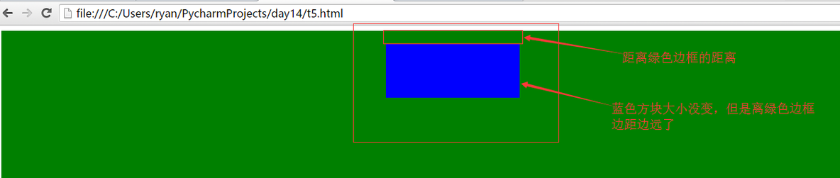 前端知识点之CSS（三）_padding_04