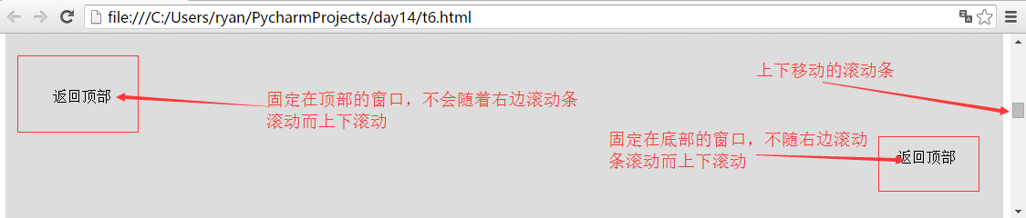 前端知识点之CSS（三）_margin_18