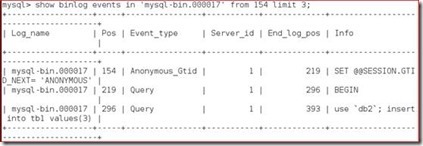 MySQL 架构组成--物理文件组成 for mysql6.7.13_blank_18
