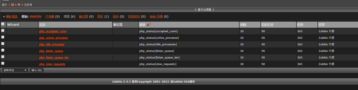 zabbix 监控phpfpm_status_phpfpm