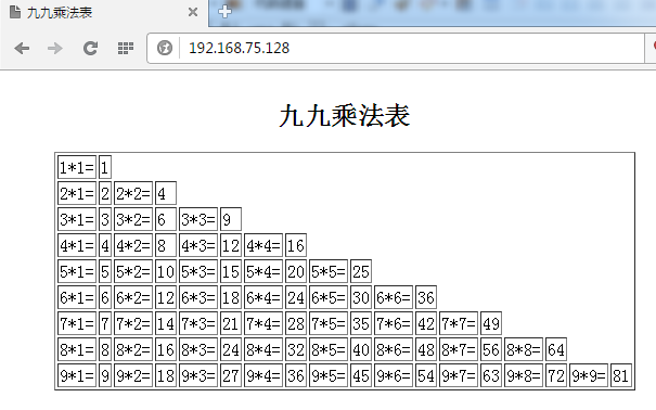 使用HTML+shell编写九九乘法口诀脚本_编写