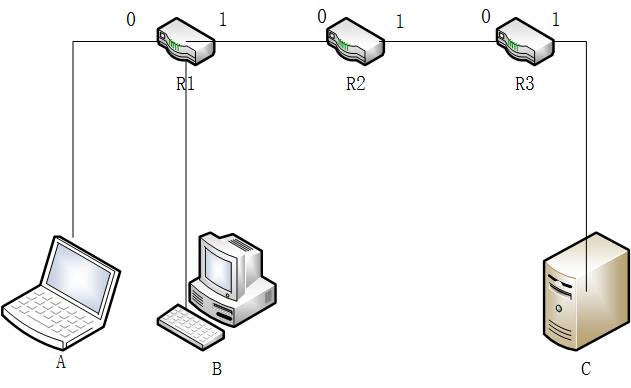 wKiom1fTeJ_Cpe-kAABTEe9nLZ4515.jpg