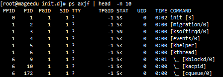 Linux之进程管理(2)相关命令之一_Linux_03