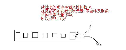 数据结构与算法 2:双向链表,栈,队列_数据_04