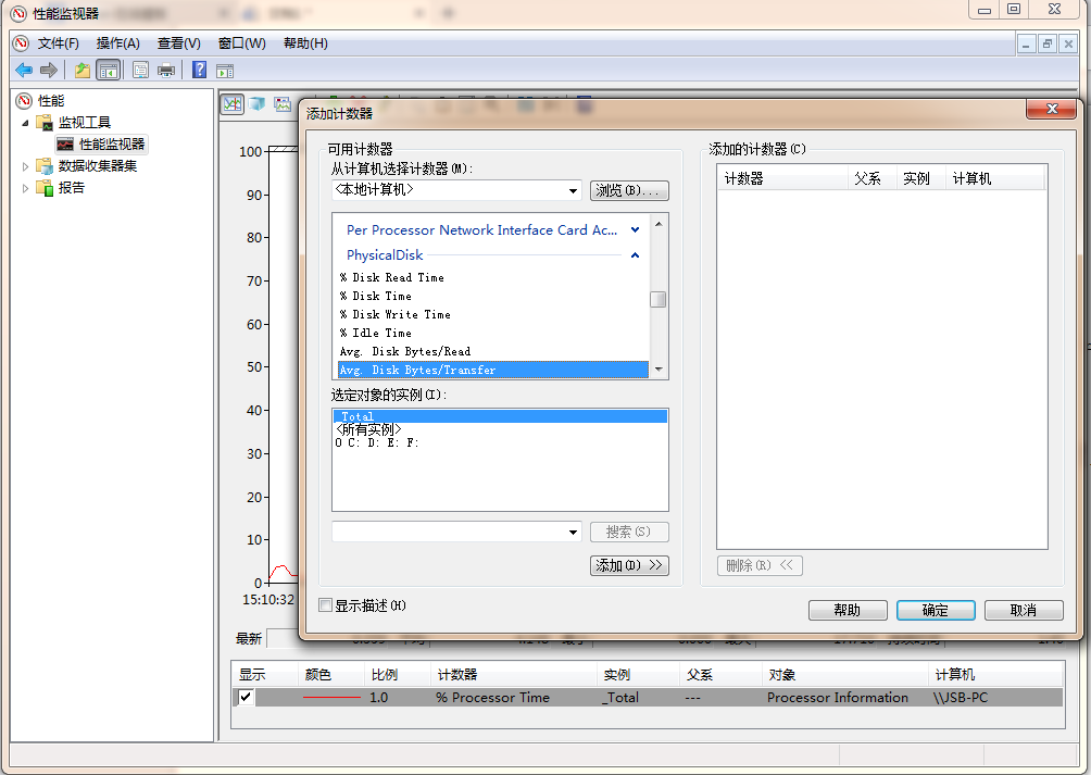 Nagios 监控windows性能计数器_windows