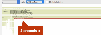 App Launch time & Activity creation (Android Performance Patterns Season 6 Ep. 2)_experience_06
