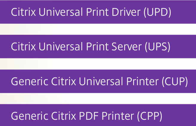 Citrix XenApp和XenDesktop 打印系统解析②_打印机