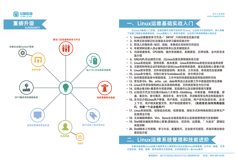 马哥linux2016全新全套非加密视频_ 马哥linux2016不加密 _02