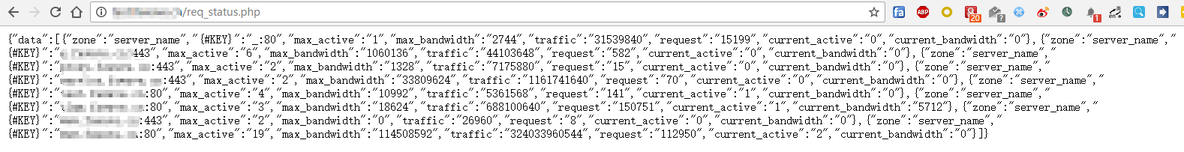 Zabbix 的自动监控项目监控Nginx各虚拟主机配置 - Low Level Discovery_自动监控_08